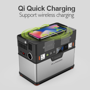 A SMARTEST, FASTEST PORTABLE POWER STATION